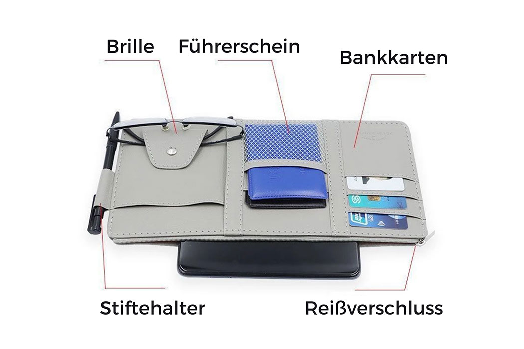 Sonnenblenden Organizer Auto PKW Sonnenblenden Tasche Sonneblende  Aufbewahrung