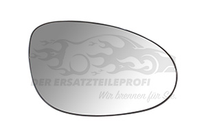 Spiegelglas rechts