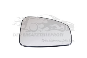 Spiegelglas rechts