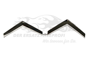 Citroën-Winkel