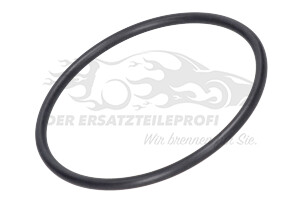 1103L8 Dichtungssatz Ölfiltergehäuse Citroen