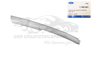 Zierblende
