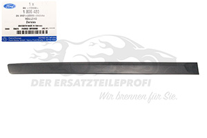 Zier- Schutzleiste für Tür
