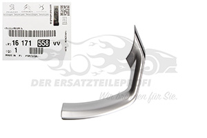 Zierblende