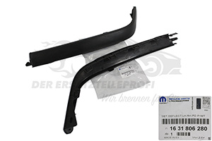 Zier- Schutzleiste für Stoßfänger Citroen 1631806280