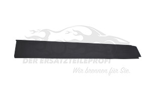 Türfolie Renault 822821577R