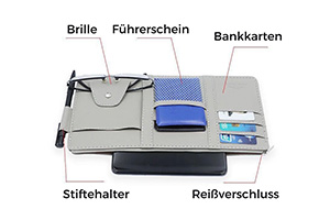 NV Sonnenblenden Organizer Auto KFZ Sonnenblendentasche 