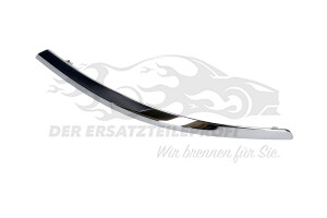 Zierblende