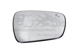 Spiegelglas rechts