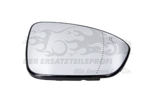 Spiegelglas rechts