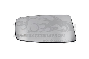 Spiegelglas links oben