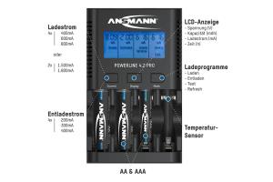 NV ANSMANN Ladegerät Powerline 4.2 Pro ANSMANN