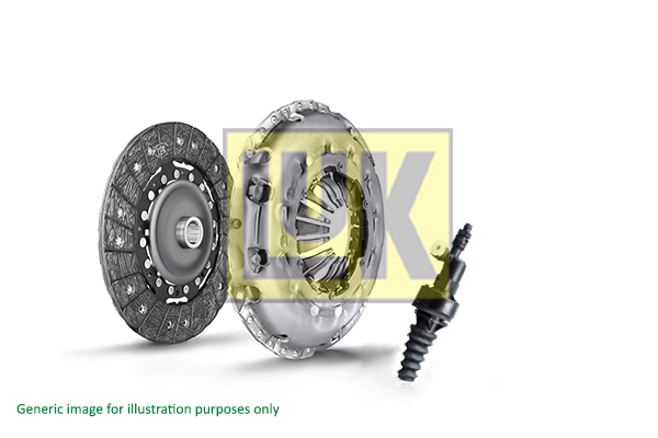 Kupplungssatz LuK 621301421