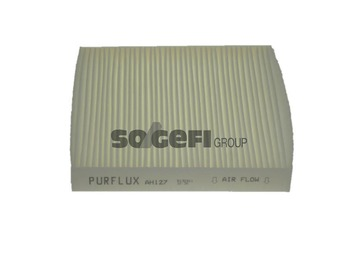 Filter, Innenraumluft