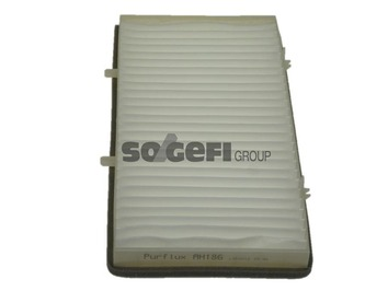 Filter, Innenraumluft PURFLUX AH186