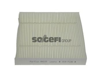 Filter, Innenraumluft