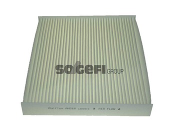 Filter, Innenraumluft PURFLUX AH368
