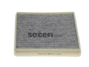 Filter, Innenraumluft PURFLUX AHC101