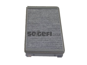 Filter, Innenraumluft