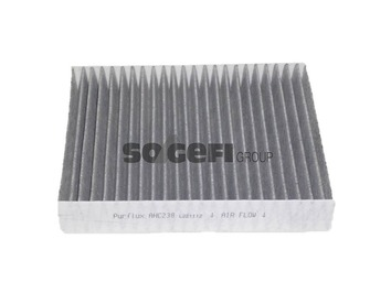 Filter, Innenraumluft PURFLUX AHC238