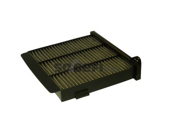 Filter, Innenraumluft