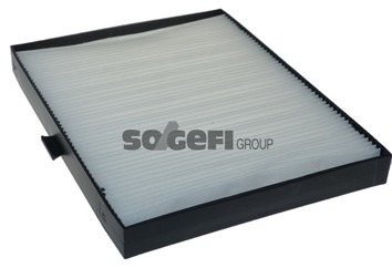 Filter, Innenraumluft