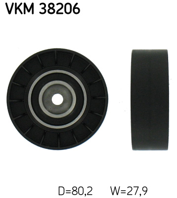 Umlenk-/Führungsrolle, Keilrippenriemen
