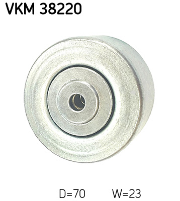 Spannrolle, Keilrippenriemen