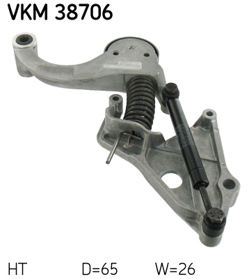 Spannrolle, Keilrippenriemen