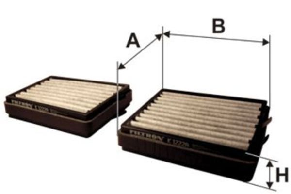 Filter, Innenraumluft Omnicraft 2135378