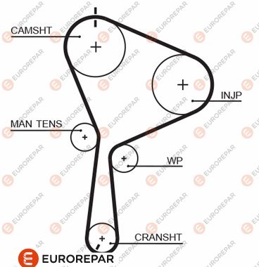Zahnriemen EUROREPAR 1633132380
