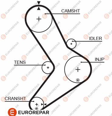Zahnriemen EUROREPAR 1633138480
