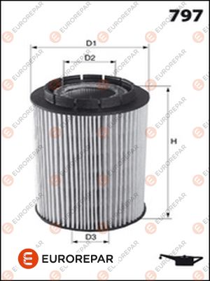 Ölfilter EUROREPAR E149125
