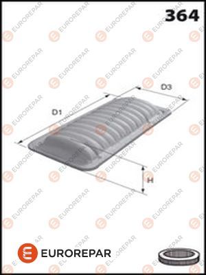 Luftfilter EUROREPAR 1611154780