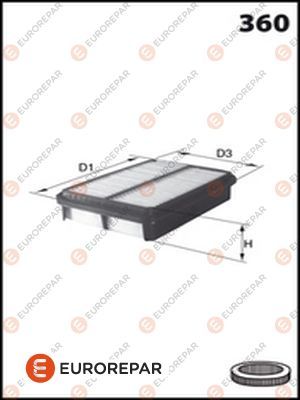 Luftfilter EUROREPAR 1611155480