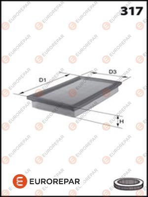 Luftfilter EUROREPAR 1611155980