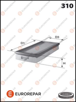 Luftfilter EUROREPAR E147032