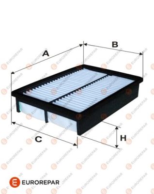 Luftfilter EUROREPAR 1613722080