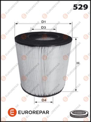Luftfilter EUROREPAR 1613720880