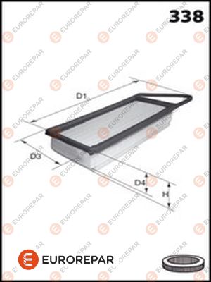 Luftfilter EUROREPAR 1616247580