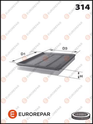 Luftfilter EUROREPAR E147174