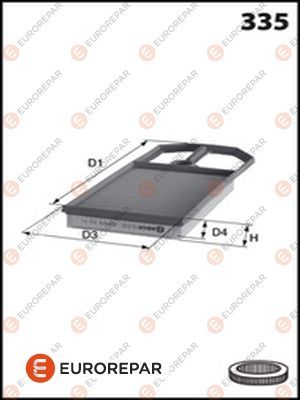 Luftfilter EUROREPAR 1616266880