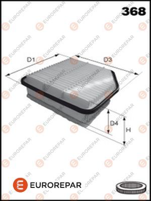 Luftfilter EUROREPAR 1616267980