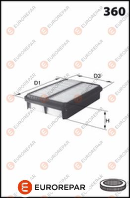 Luftfilter EUROREPAR 1667444480