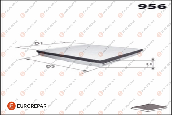 Filter, Innenraumluft EUROREPAR 1682951180