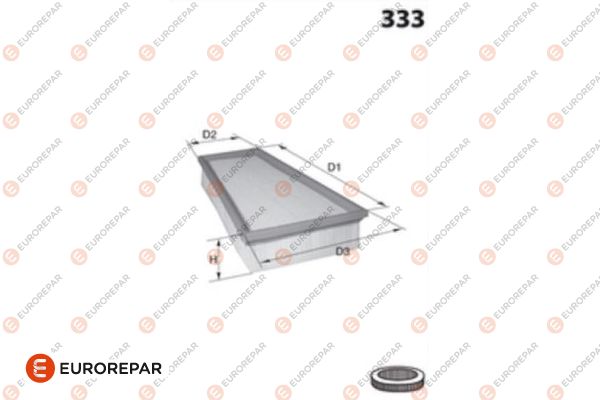 Luftfilter EUROREPAR 1694141880