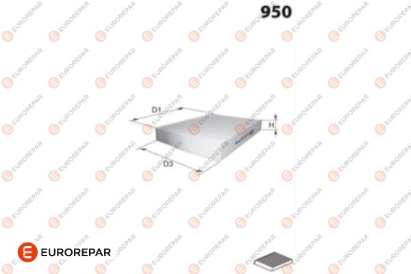 Filter, Innenraumluft