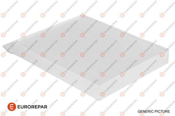 Filter, Innenraumluft