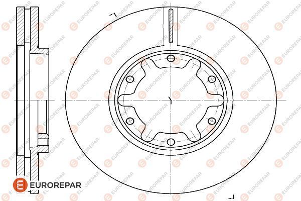 Bremsscheibe EUROREPAR 1622810280