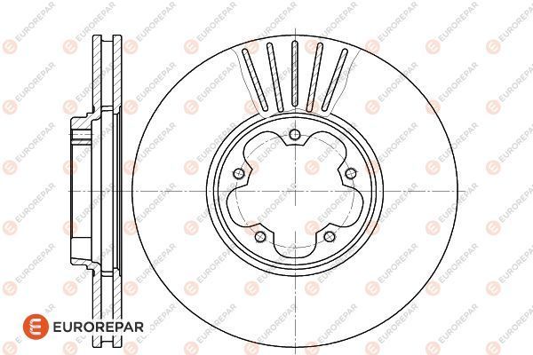 Bremsscheibe EUROREPAR 1622815880